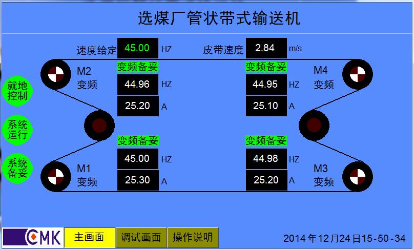 ES9000A皮帶機(jī)專用高壓變頻器